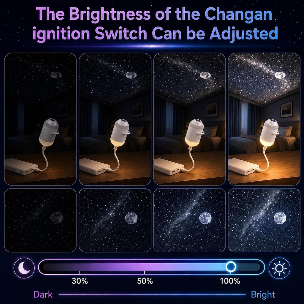 2-in-1 Galaxy Star Projector